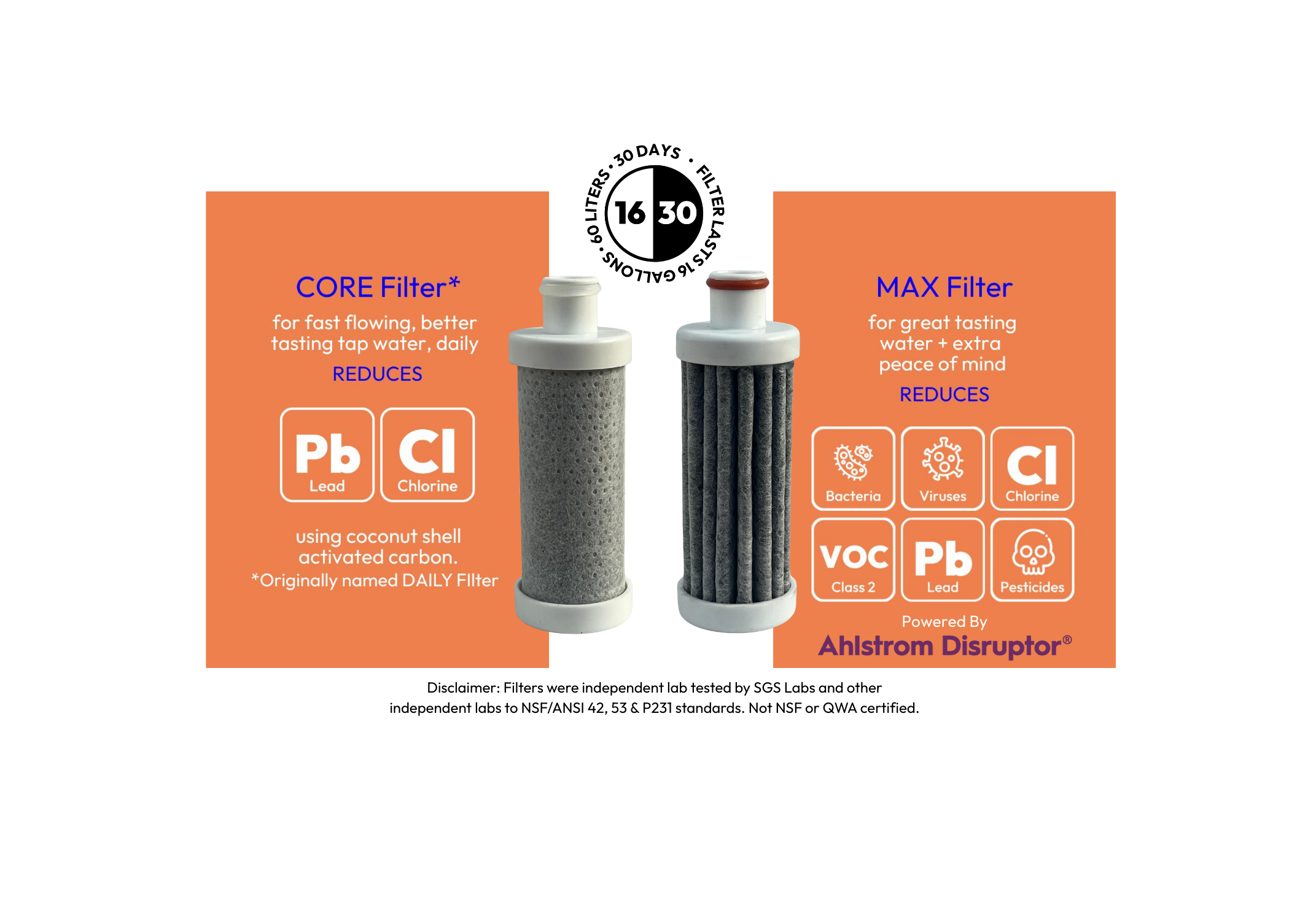 Side-by-side comparison of the FlavaFil CORE and MAX filters, showing lead and chlorine reduction for daily use and advanced bacteria, virus, VOC and pesticide filtration for added protection.