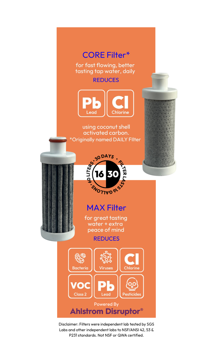 Side-by-side comparison of the FlavaFil CORE and MAX filters, showing lead and chlorine reduction for daily use and advanced bacteria, virus, VOC and pesticide filtration for added protection.