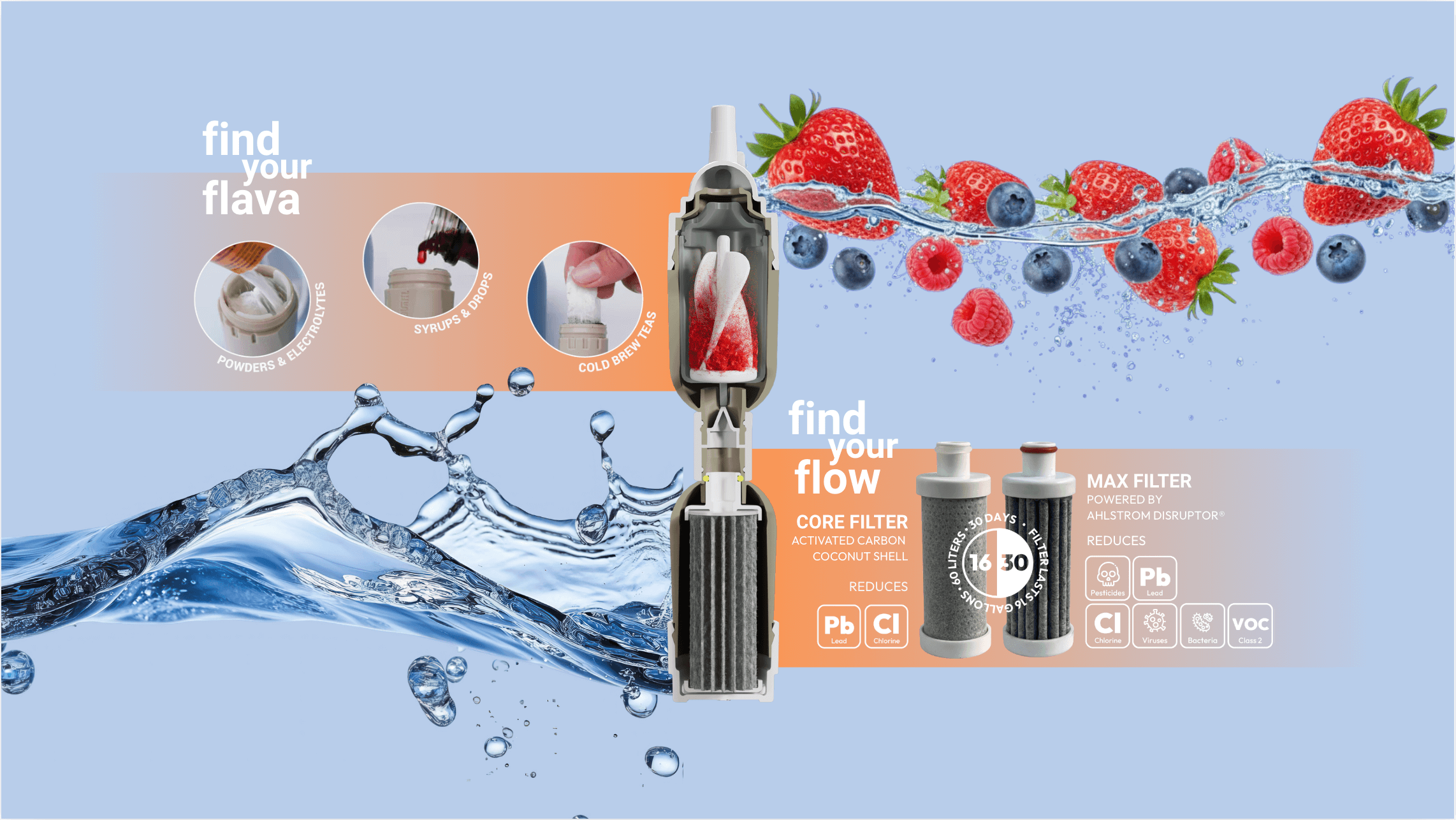 Banner video explaining how the FlavaFil straw filters water and adds flavor as you drink from a reusable bottle.